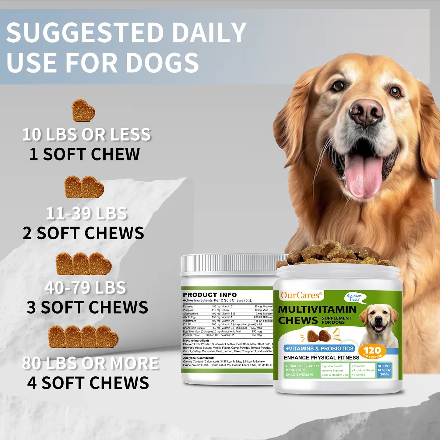 Ourcares Dog Multivitamin Supplements 120 Count Dog Multivitamin Chewable Immune Joint Support Skin Gut Health Glucosamine & Probiotics - Safe for Senior & Puppy Multivitamin - Chicken Flavor Pet Daily Chews Snacks