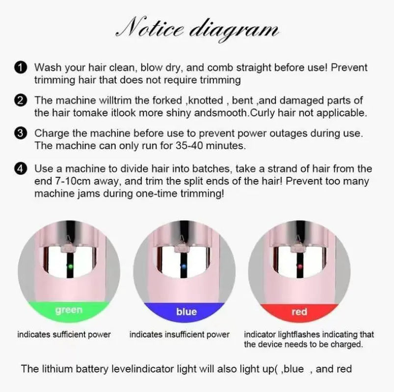 Automatic Electric Hair Clipper, Multifunctional Type-C Rechargeable Hair Split End Clipper, Split End Trimmer, Barber Kit, Baby Pink Hair Styling Tools, Hair Strengthening